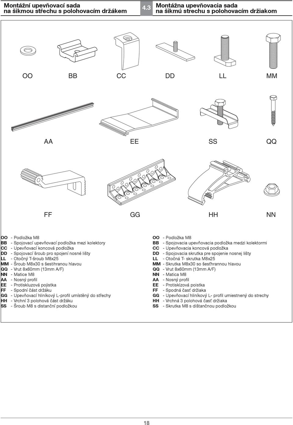 podložka DD Spojovací šroub pro spojení nosné lišty LL Otočný Tšroub M8x25 MM Šroub M8x30 s šestihranou hlavou QQ Vrut 8x60mm (13mm A/F) NN Matice M8 AA Nosný profil EE Protiskluzová pojistka FF