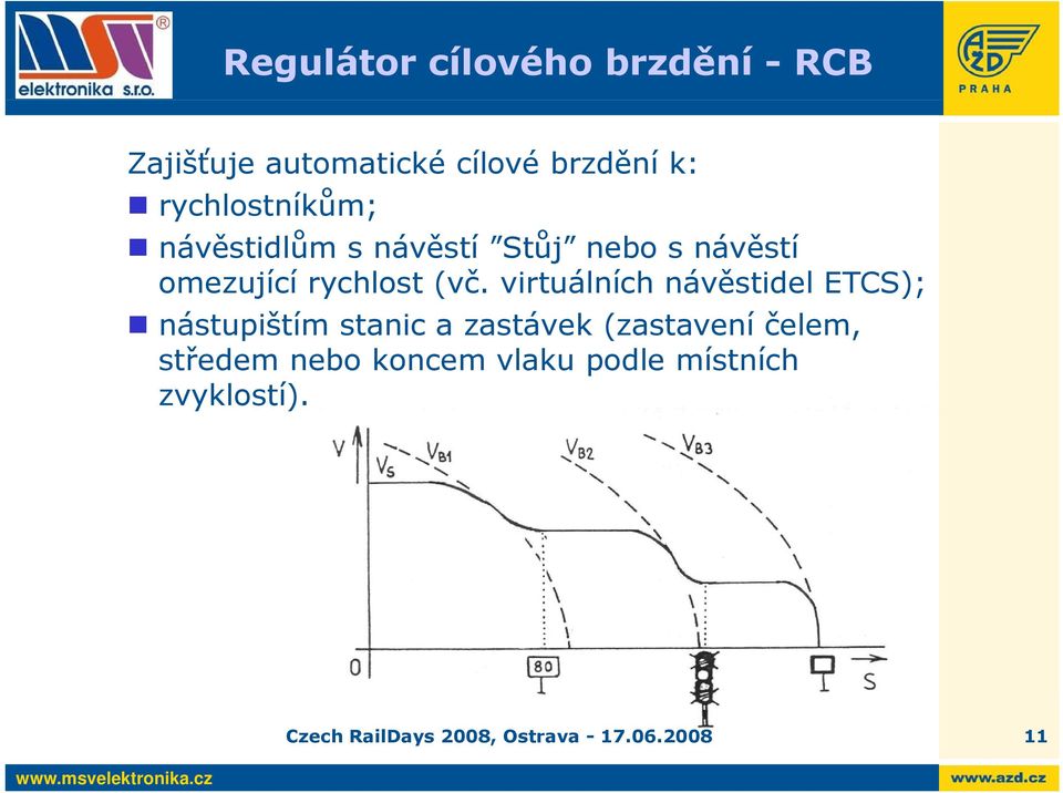 virtuálních návěstidel ETCS); nástupištím stanic a zastávek (zastavení čelem,
