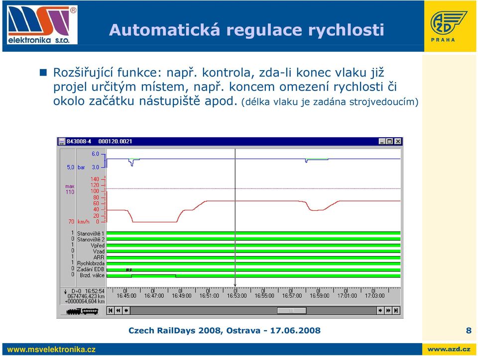 koncem omezení rychlosti či okolo začátku nástupiště apod.