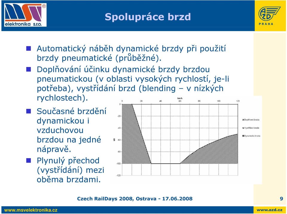 potřeba), vystřídání brzd (blending v nízkých rychlostech).