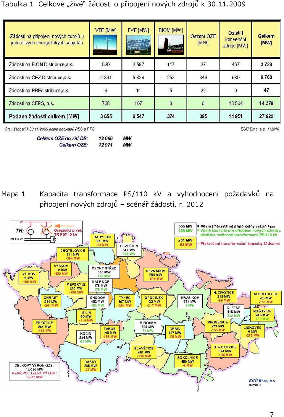 2009 Mapa 1 Kapacita transformace PS/110 kv a