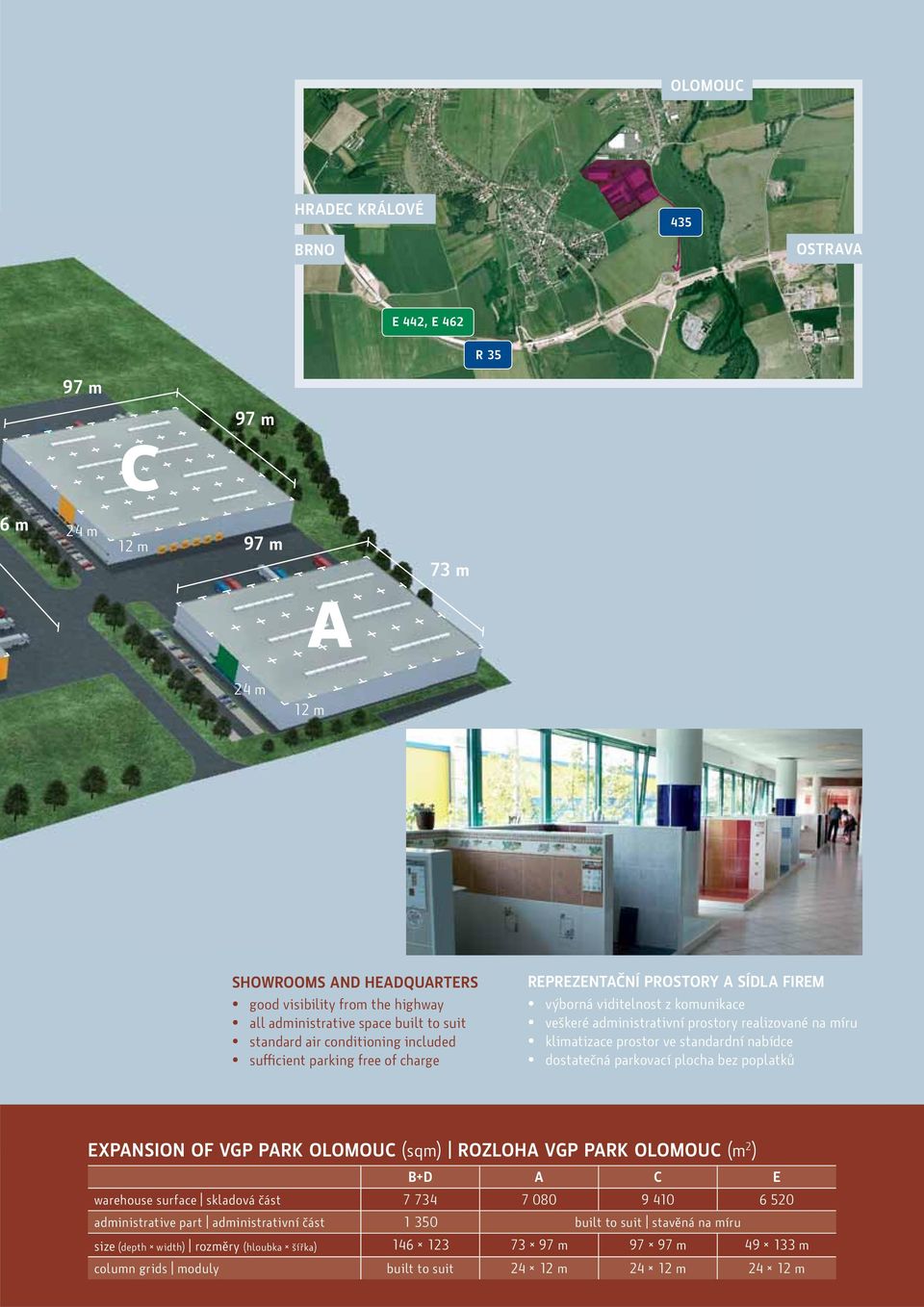 klimatizace prostor ve standardní nabídce dostatečná parkovací plocha bez poplatků EXPANSION OF VGP PARK OLOMOUC (sqm) ROZLOHA VGP PARK OLOMOUC (m 2 ) B+D A C E warehouse surface skladová část 7 734