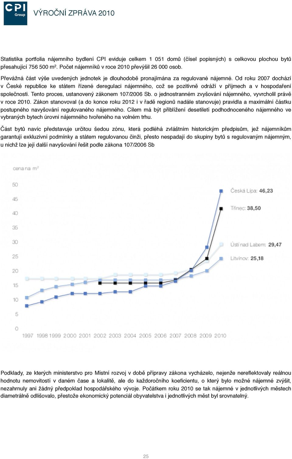 Od roku 2007 dochází v České republice ke státem řízené deregulaci nájemného, což se pozitivně odráží v příjmech a v hospodaření společnosti. Tento proces, ustanovený zákonem 107/2006 Sb.