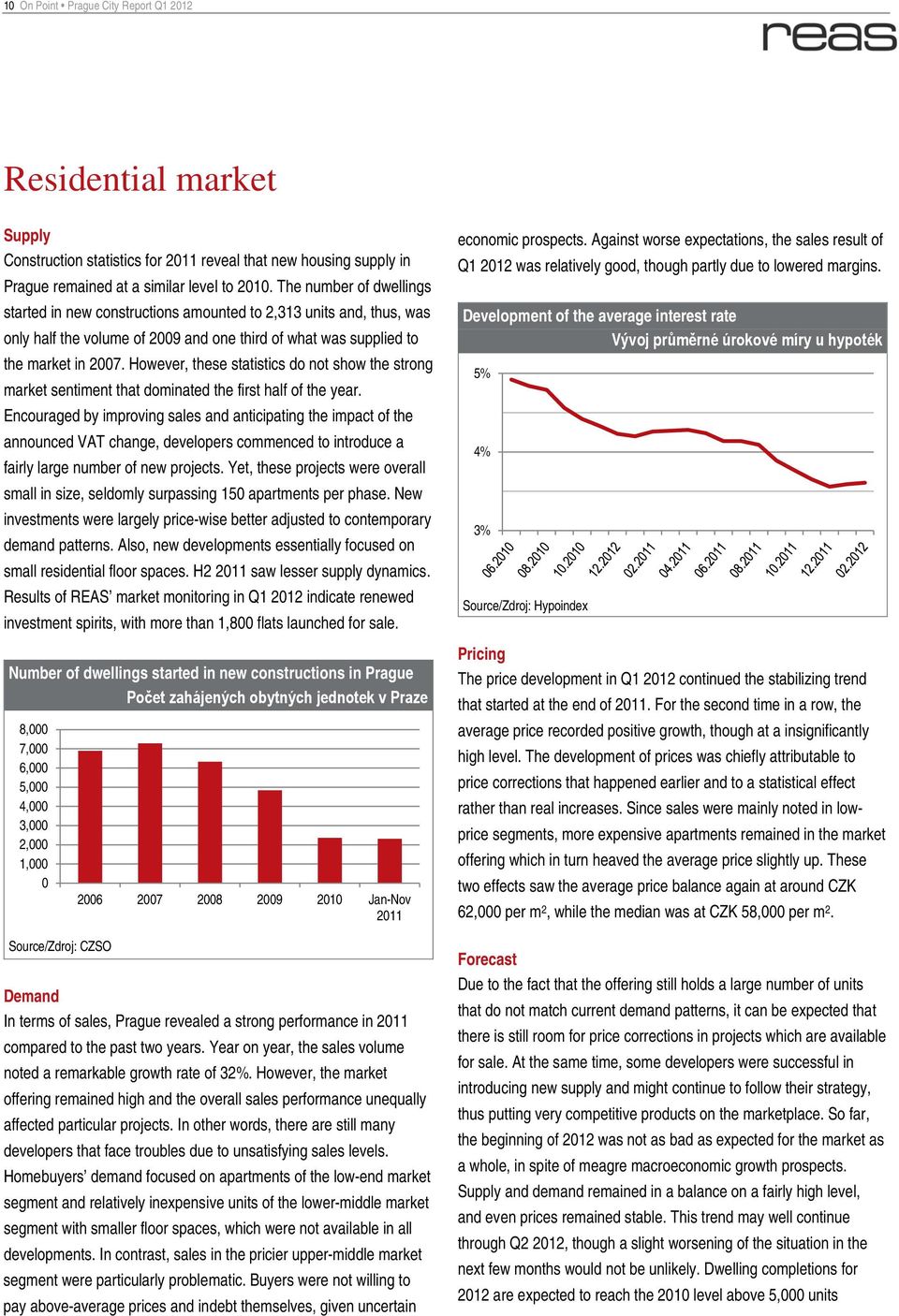 However, these statistics do not show the strong market sentiment that dominated the first half of the year.