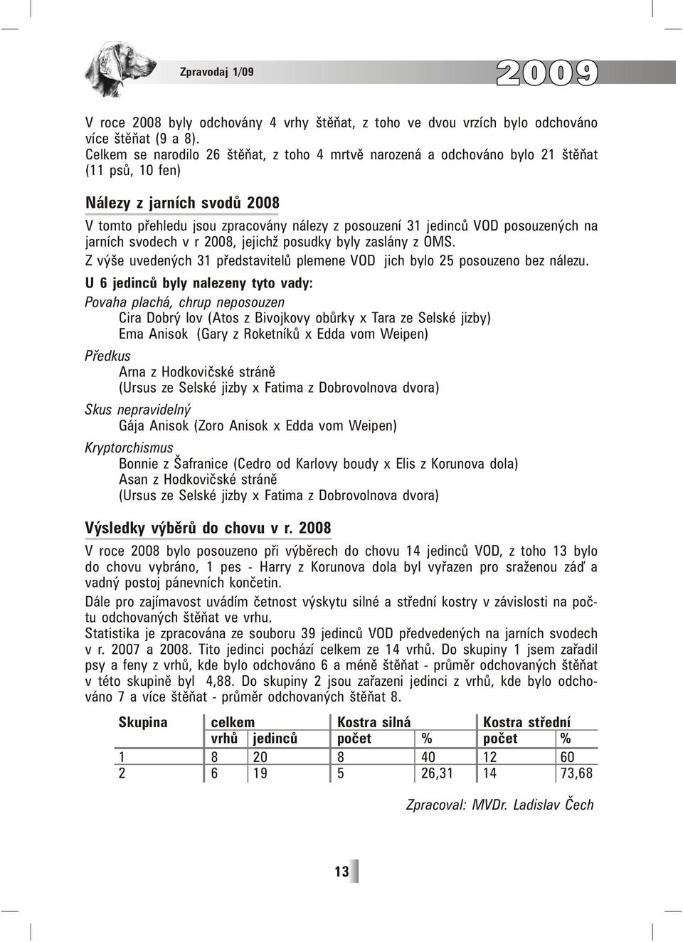 posouzených na jarních svodech v r 2008, jejichž posudky byly zaslány z OMS. Z výše uvedených 31 představitelů plemene VOD jich bylo 25 posouzeno bez nálezu.