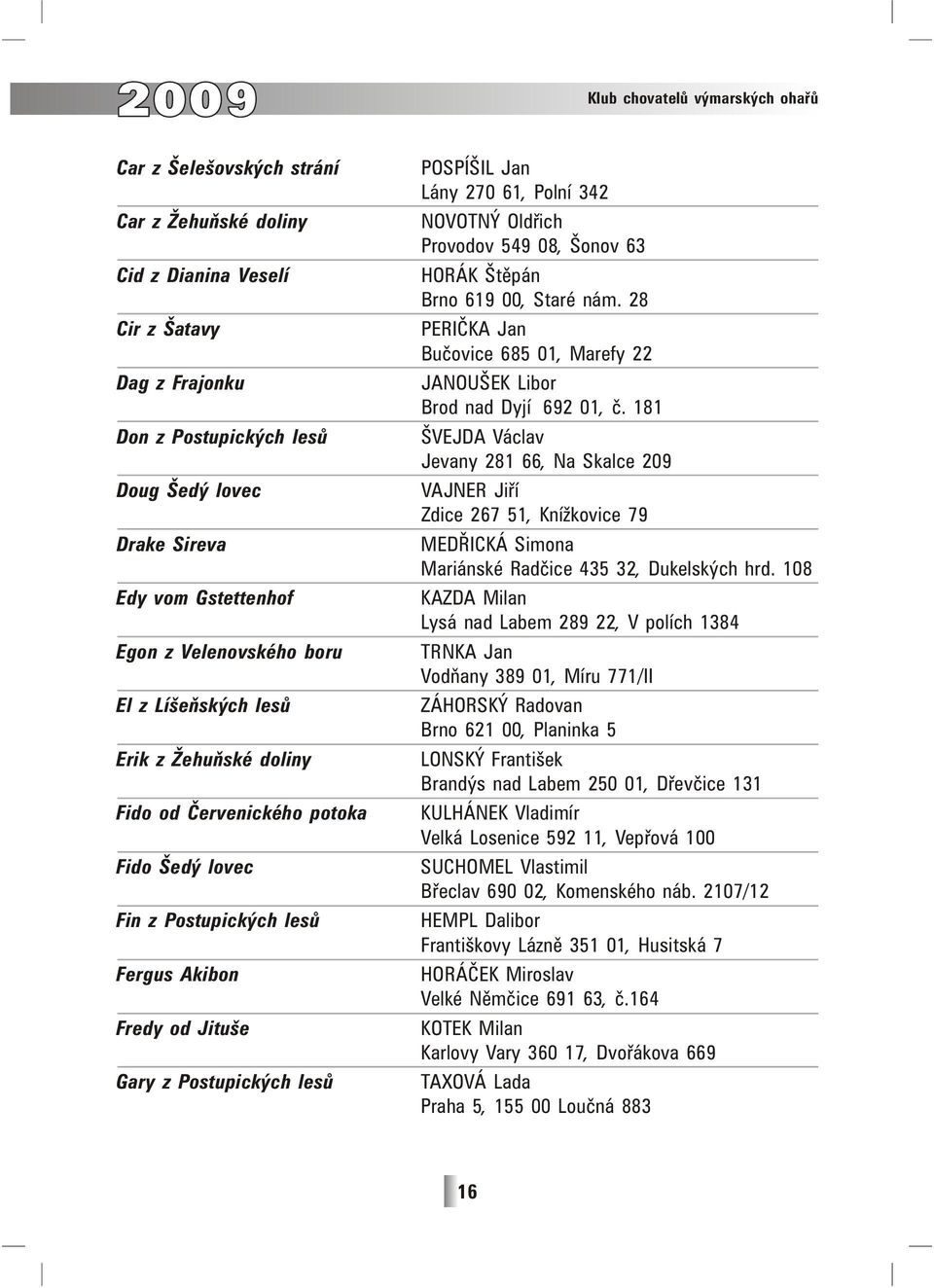 lesů POSPÍŠIL Jan Lány 270 61, Polní 342 NOVOTNÝ Oldřich Provodov 549 08, Šonov 63 HORÁK Štěpán Brno 619 00, Staré nám.