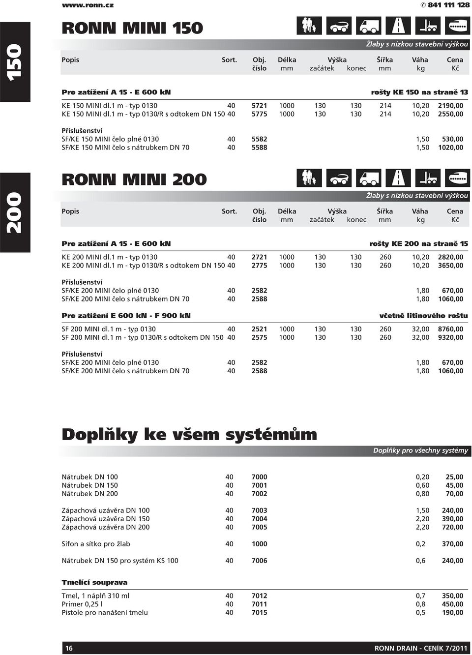 Žlaby s nízkou stavební výškou Pro zatížení A 15 - E 600 kn rošty KE 200 na straně 15 KE 200 MINI dl.1 m - typ 0130 40 2721 1000 130 130 260 10,20 2820,00 KE 200 MINI dl.