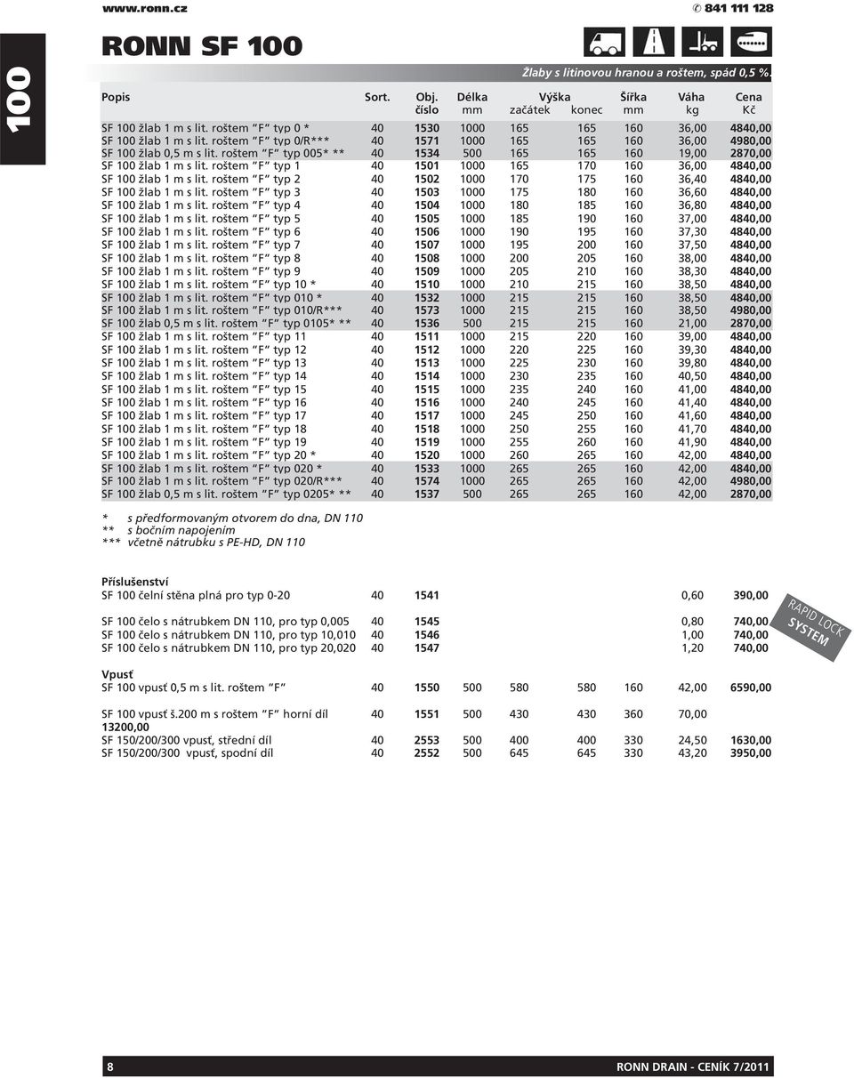 roštem F typ 1 40 1501 1000 165 170 160 36,00 4840,00 SF 100 žlab 1 m s lit. roštem F typ 2 40 1502 1000 170 175 160 36,40 4840,00 SF 100 žlab 1 m s lit.