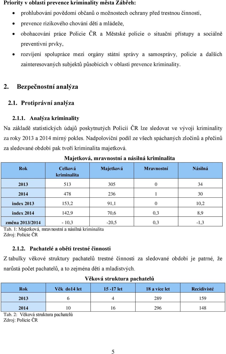 prevence kriminality. 2. Bezpečnostní analýza 2.1. Protiprávní analýza 2.1.1. Analýza kriminality Na základě statistických údajů poskytnutých Policií ČR lze sledovat ve vývoji kriminality za roky 2013 a 2014 mírný pokles.