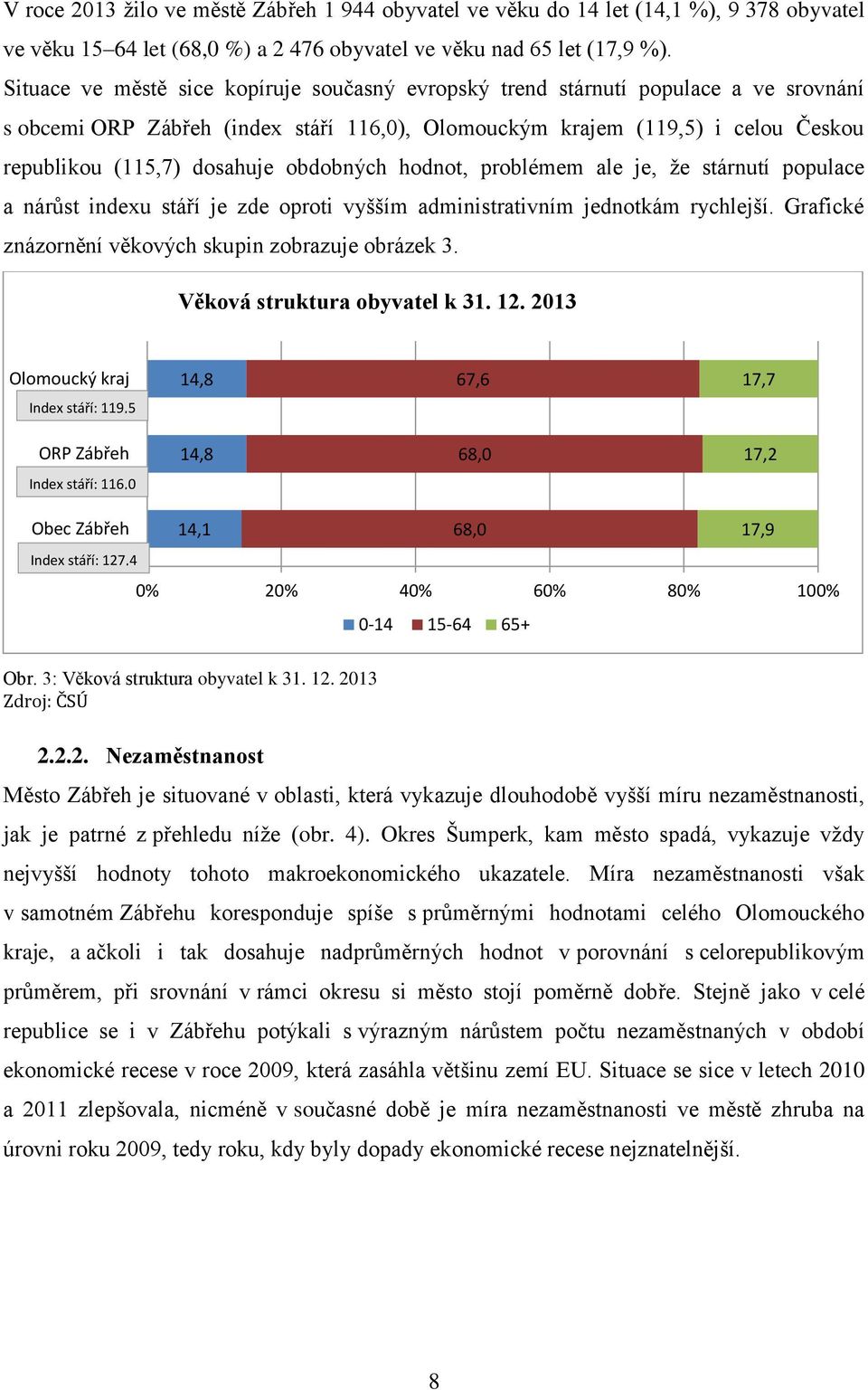 obdobných hodnot, problémem ale je, že stárnutí populace a nárůst indexu stáří je zde oproti vyšším administrativním jednotkám rychlejší. Grafické znázornění věkových skupin zobrazuje obrázek 3.