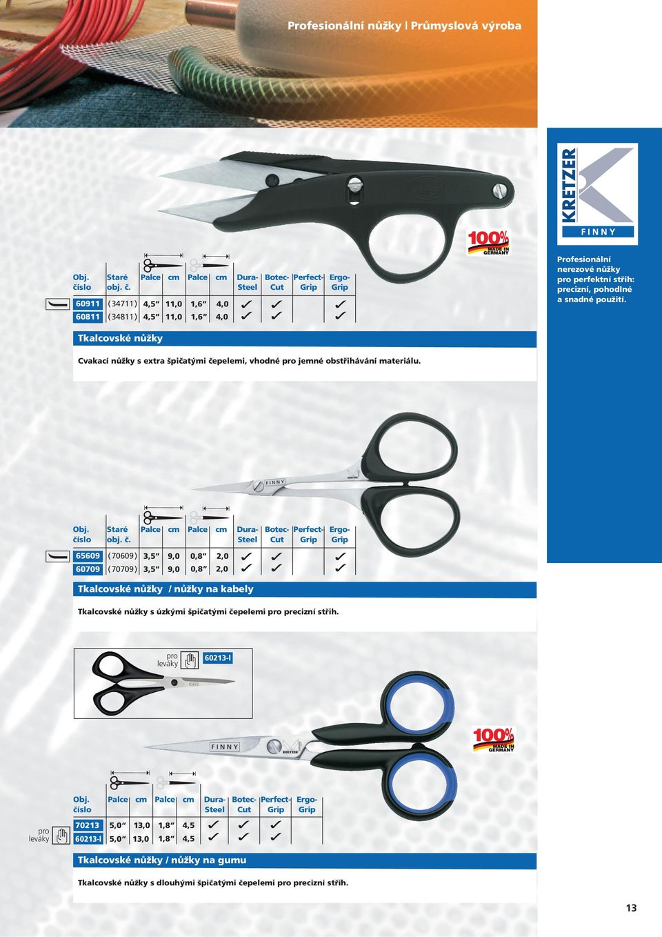 cm cm Dura- 65609 60709 ( 70609 ) ( 70709 ) 3,5 3,5 9,0 9,0 0,8 2,0 0,8 2,0 Tkalcovské nůžky / nůžky na kabely Tkalcovské nůžky s úzkými špičatými čepelemi pro