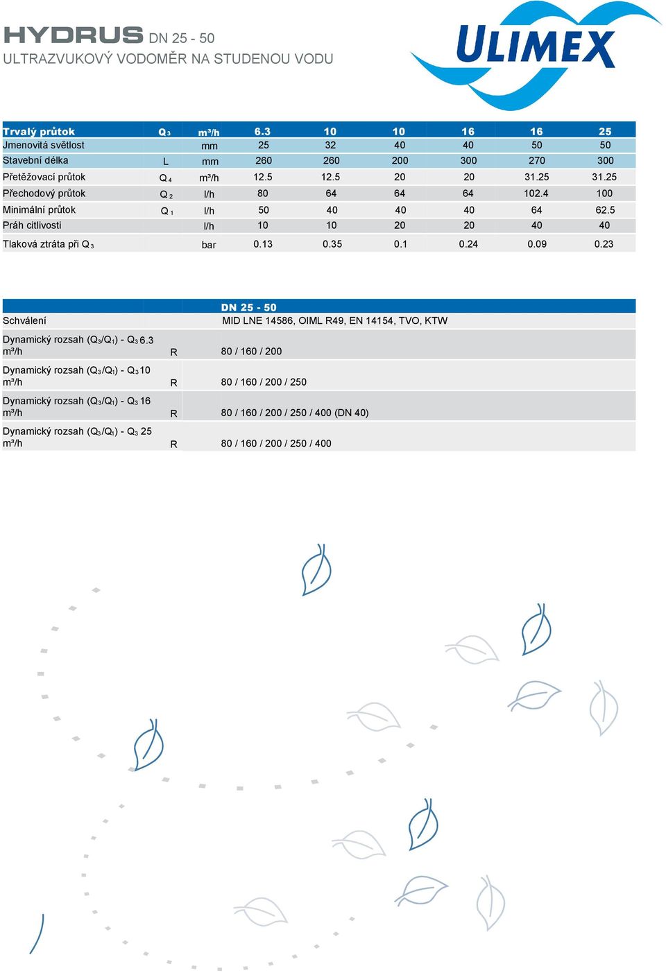5 Práh citlivosti l/h 10 10 20 20 40 40 Tlaková ztráta při Q 3 bar 0.13 0.35 0.1 0.24 0.09 0.