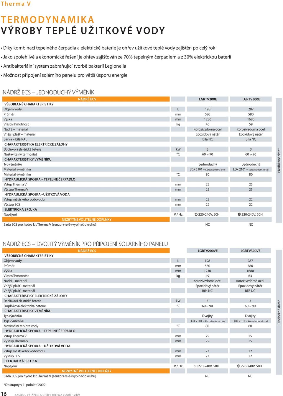 SPOJKA TEPELNÉ ČERPADLO Vstup Therma V mm 25 25 Výstup Therma V mm 25 25 HYDRAULICKÁ SPOJKA UŽITKOVÁ VODA Vstup městského vodovodu mm 22 22 mm 22 22 ELEKTRICKÁ SPOJKA V / Hz z z NEZBYTNÉ VOLITELNÉ