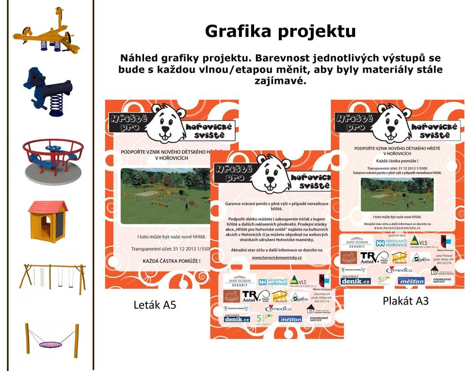 každou vlnou/etapou měnit, aby byly