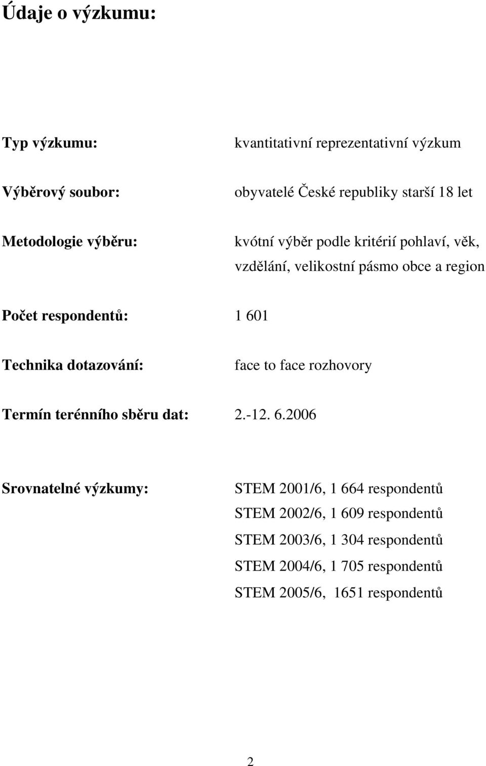 respondentů: 1 1 Technika dotazování: face to face rozhovory Termín terénního sběru dat:.-1. 6.