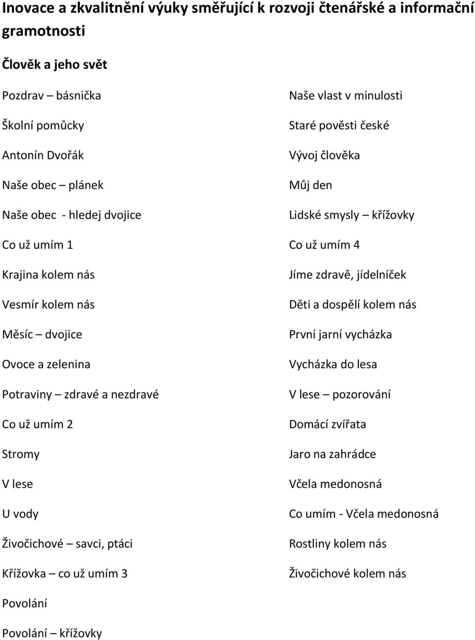 Křížovka co už umím 3 Naše vlast v minulosti Staré pověsti české Vývoj člověka Můj den Lidské smysly křížovky Co už umím 4 Jíme zdravě, jídelníček Děti a dospělí kolem nás První