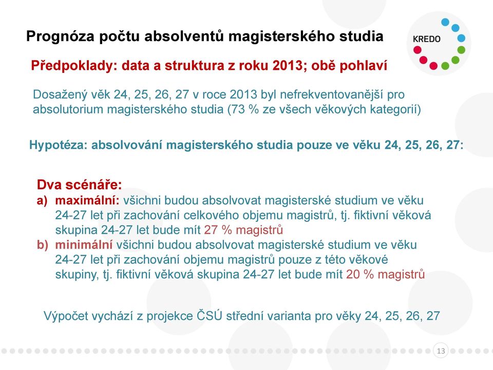 studium ve věku 24-27 let při zachování celkového objemu magistrů, tj.