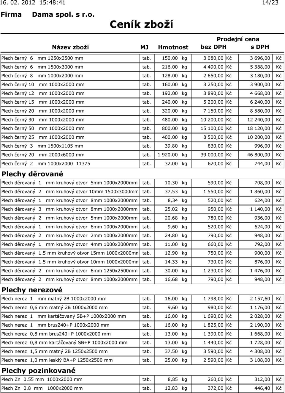 192,00 kg 3 890,00 Kč 4 668,00 Kč Plech černý 15 mm 1000x2000 mm tab. 240,00 kg 5 200,00 Kč 6 240,00 Kč Plech černý 20 mm 1000x2000 mm tab.