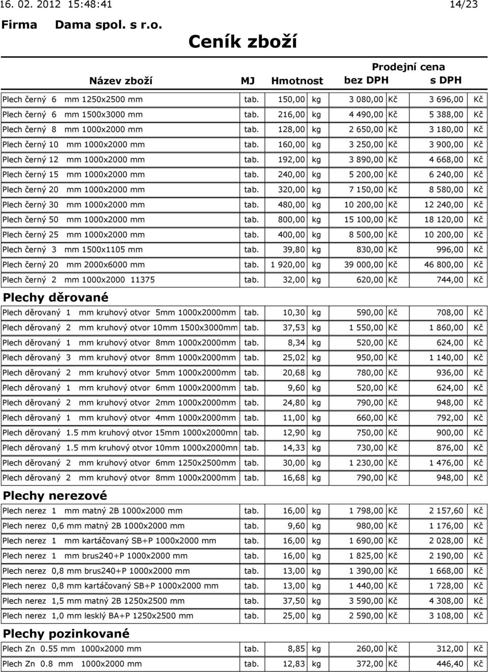 192,00 kg 3 890,00 Kč 4 668,00 Kč Plech černý 15 mm 1000x2000 mm tab. 240,00 kg 5 200,00 Kč 6 240,00 Kč Plech černý 20 mm 1000x2000 mm tab.