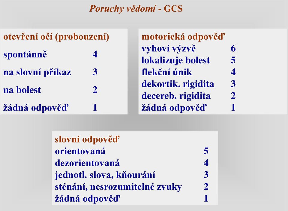 dekortik. rigidita 3 decereb.