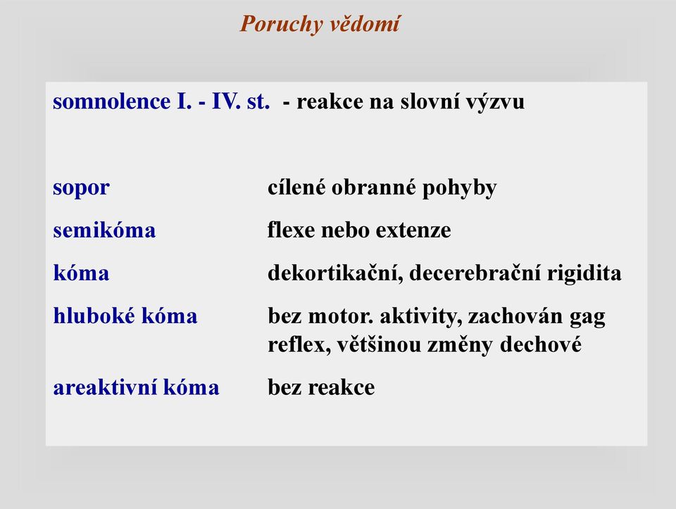 areaktivní kóma cílené obranné pohyby flexe nebo extenze