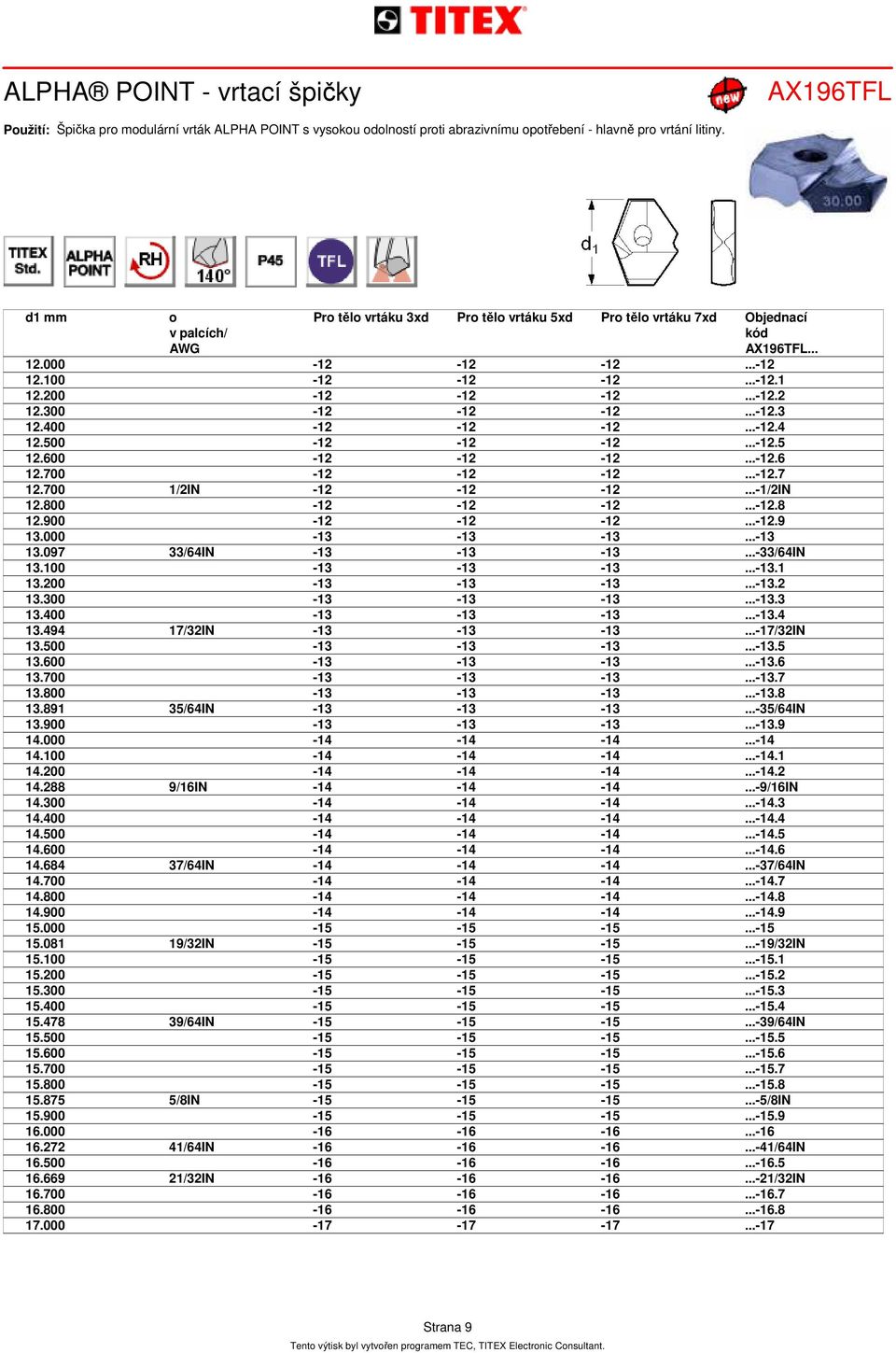 400-12 -12-12...-12.4 12.500-12 -12-12...-12.5 12.600-12 -12-12...-12.6 12.700-12 -12-12...-12.7 12.700 1/2IN -12-12 -12...-1/2IN 12.800-12 -12-12...-12.8 12.900-12 -12-12...-12.9 13.000-13 -13-13.