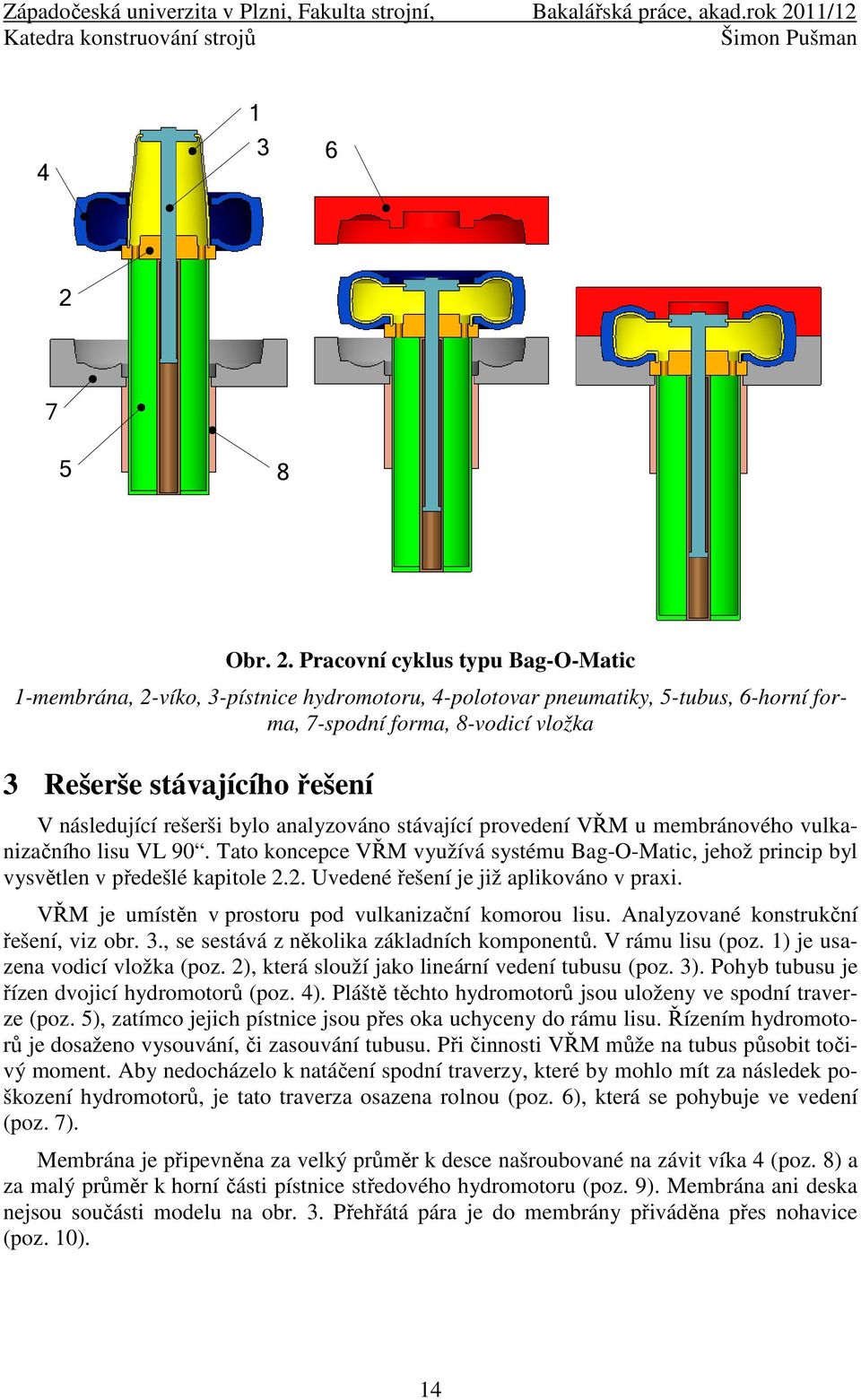 následující rešerši bylo analyzováno stávající provedení VŘM u membránového vulkanizačního lisu VL 90. Tato koncepce VŘM využívá systému Bag-O-Matic, jehož princip byl vysvětlen v předešlé kapitole.