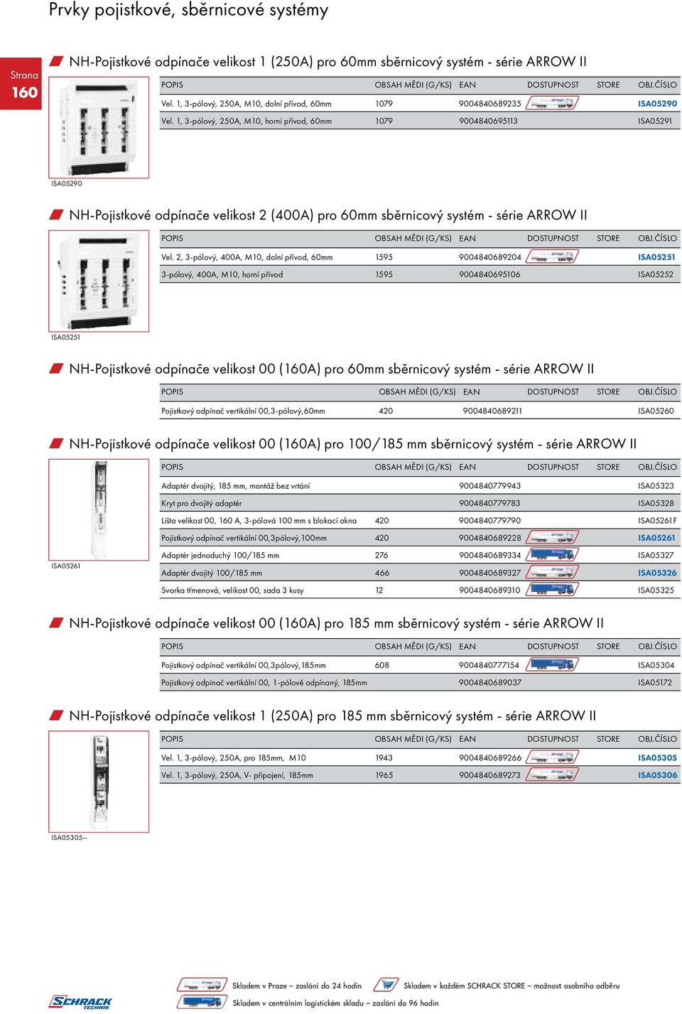 2, 3-pólový, 400A, M10, dolní přívod, 60mm 1595 9004840689204 I SA 0 52 51 3-pólový, 400A, M10, horní přívod 1595 9004840695106 ISA05252 ISA05251 w NH-Pojistkové odpínače velikost 00 (160A) pro 60mm