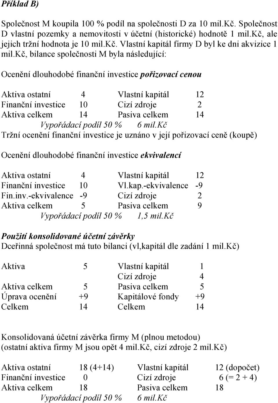 celkem 14 Vypořádací podíl 50 % 6 mil.