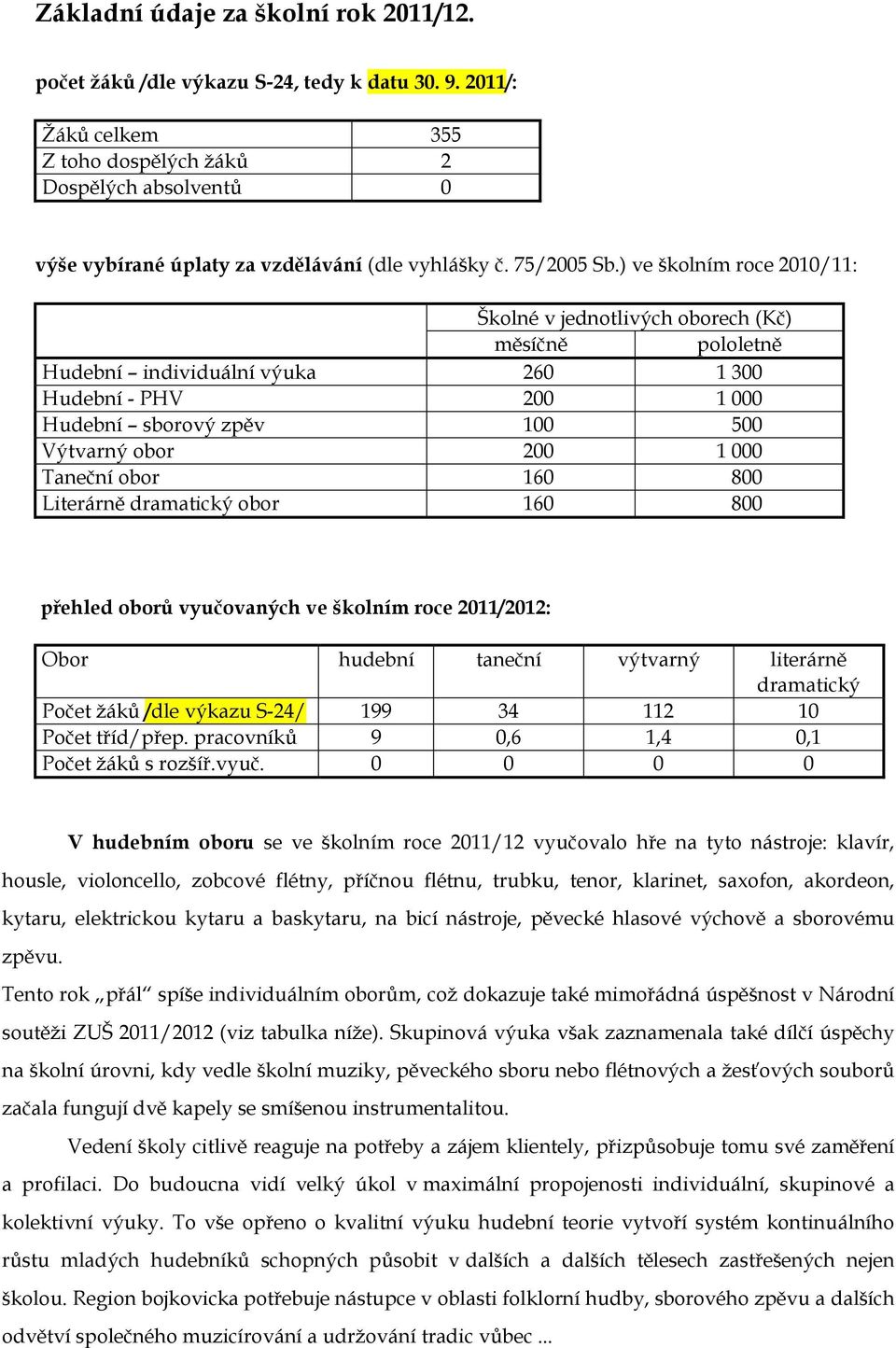 ) ve školním roce 2010/11: Školné v jednotlivých oborech (Kč) měsíčně pololetně Hudební individuální výuka 260 1 300 Hudební - PHV 200 1 000 Hudební sborový zpěv 100 500 Výtvarný obor 200 1 000