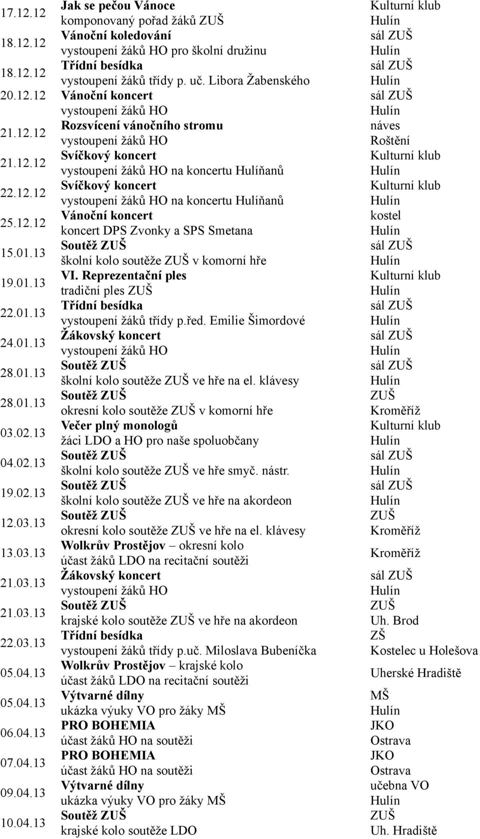 ZUŠ školní kolo soutěže ZUŠ v komorní hře VI. Reprezentační ples tradiční ples ZUŠ Třídní besídka vystoupení žáků třídy p.řed.