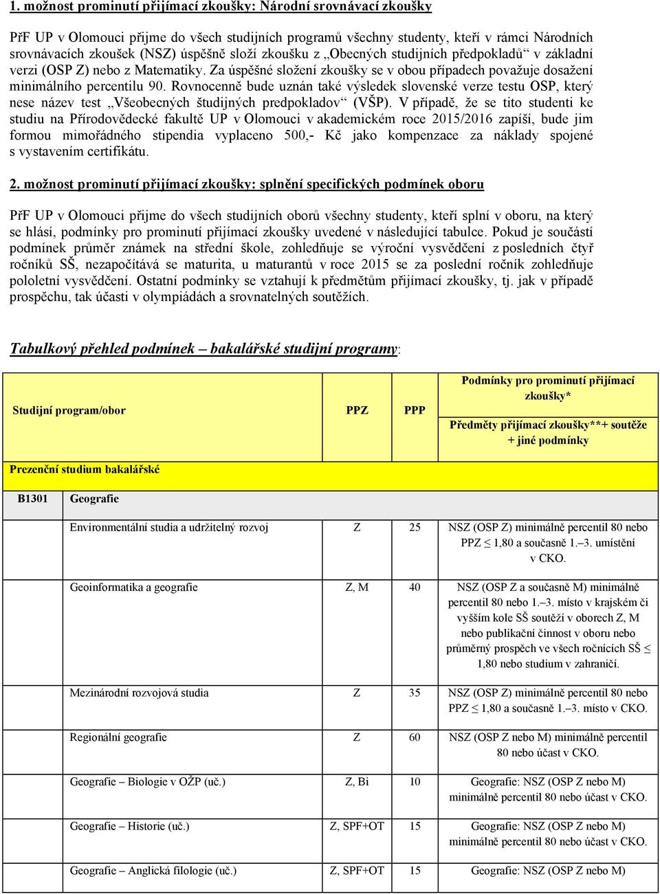 Podmínky pro přijímací řízení pro akademický rok 2015/16 - PDF Free Download