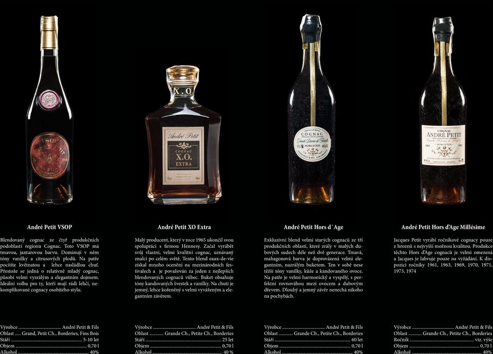 Ideální volba pro ty, kteří mají rádi lehčí, nekomplikované cognacy osobitého stylu. Malý producent, který v roce 1965 ukončil svou spolupráci s firmou Hennesy.