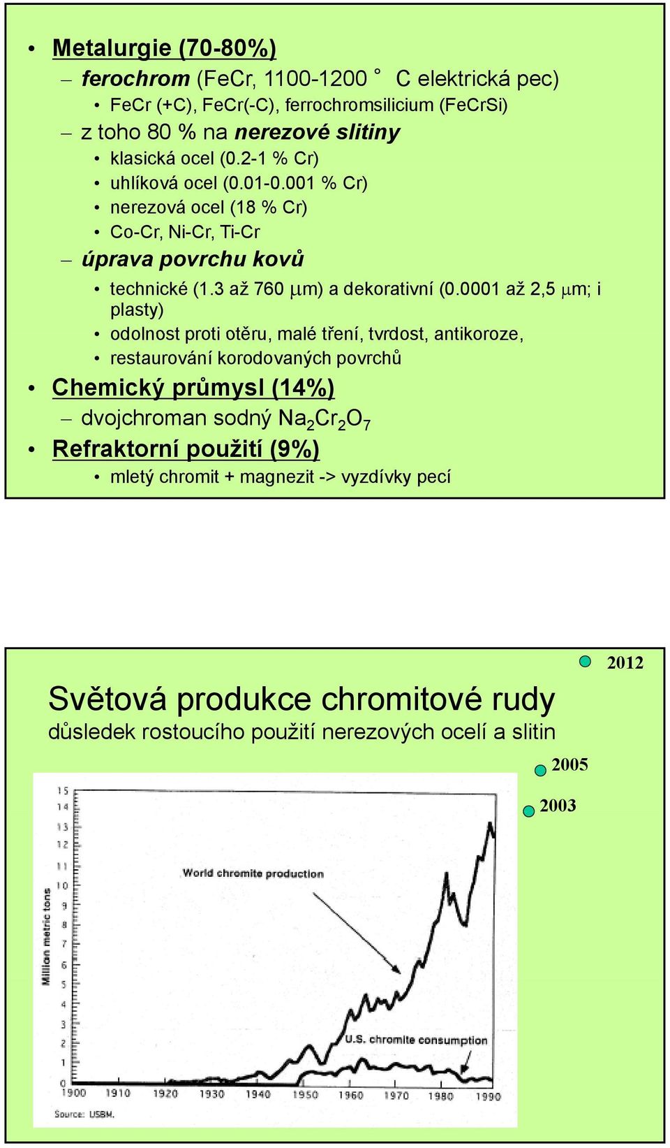 0001 až 2,5 μm; i plasty) odolnost proti otěru, malé tření, tvrdost, antikoroze, restaurování korodovaných povrchů Chemický průmysl (14%) dvojchroman sodný Na 2