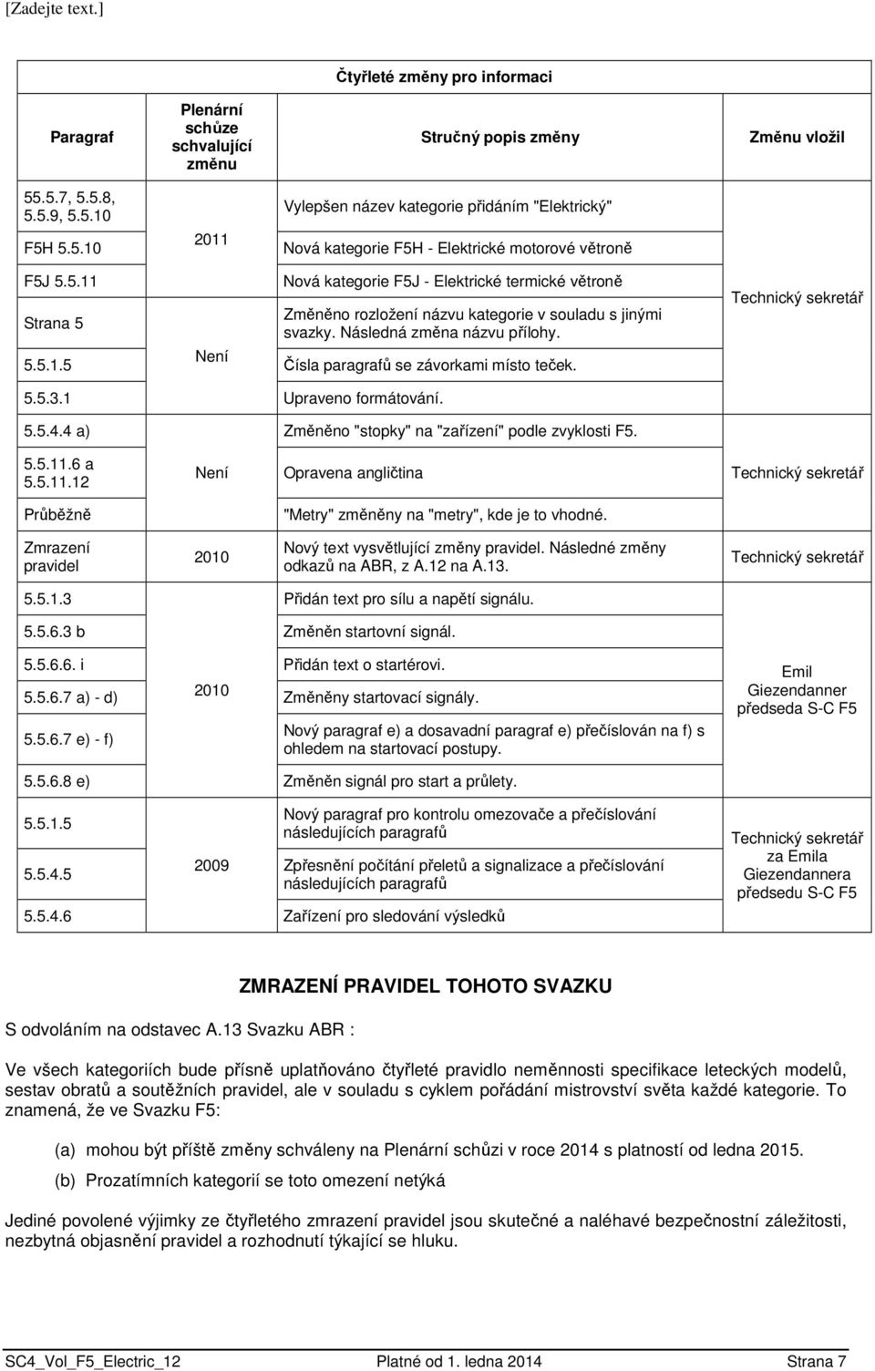Následná změna názvu přílohy. Není 5.5.1.5 Čísla paragrafů se závorkami místo teček. Technický sekretář 5.5.3.1 Upraveno formátování. 5.5.4.4 a) Změněno "stopky" na "zařízení" podle zvyklosti F5. 5.5.11.