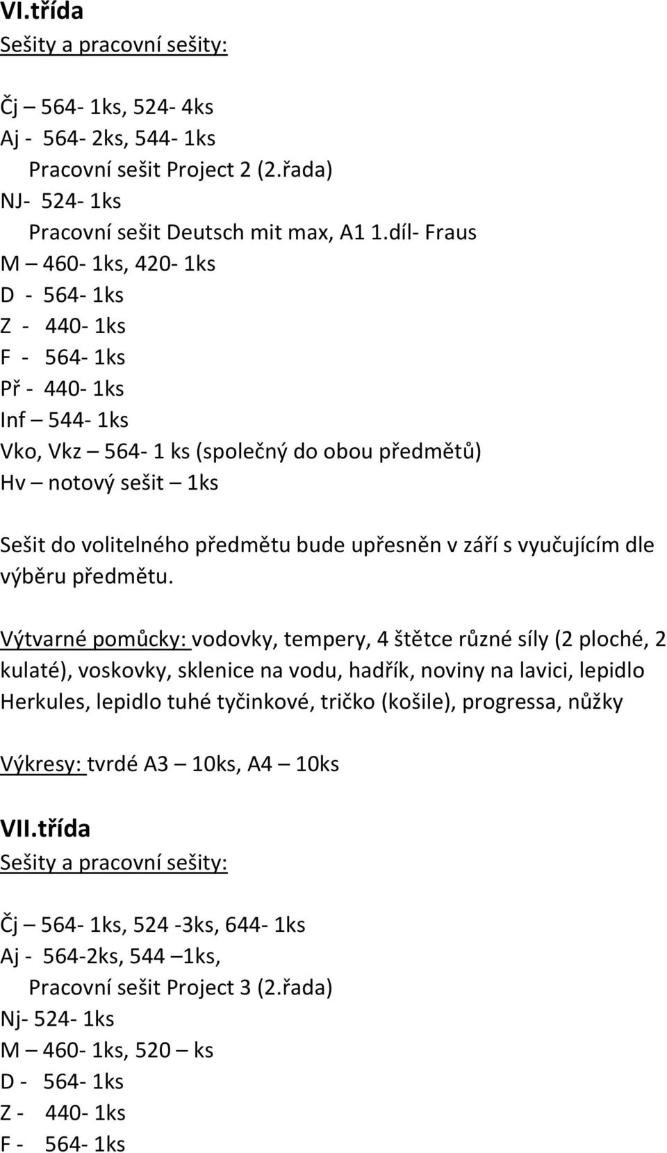 díl- Fraus M 460-1ks, 420-1ks D - 564-1ks Z - 440-1ks F - 564-1ks Př - 440-1ks Inf 544-1ks Vko, Vkz 564-1 ks (společný do obou