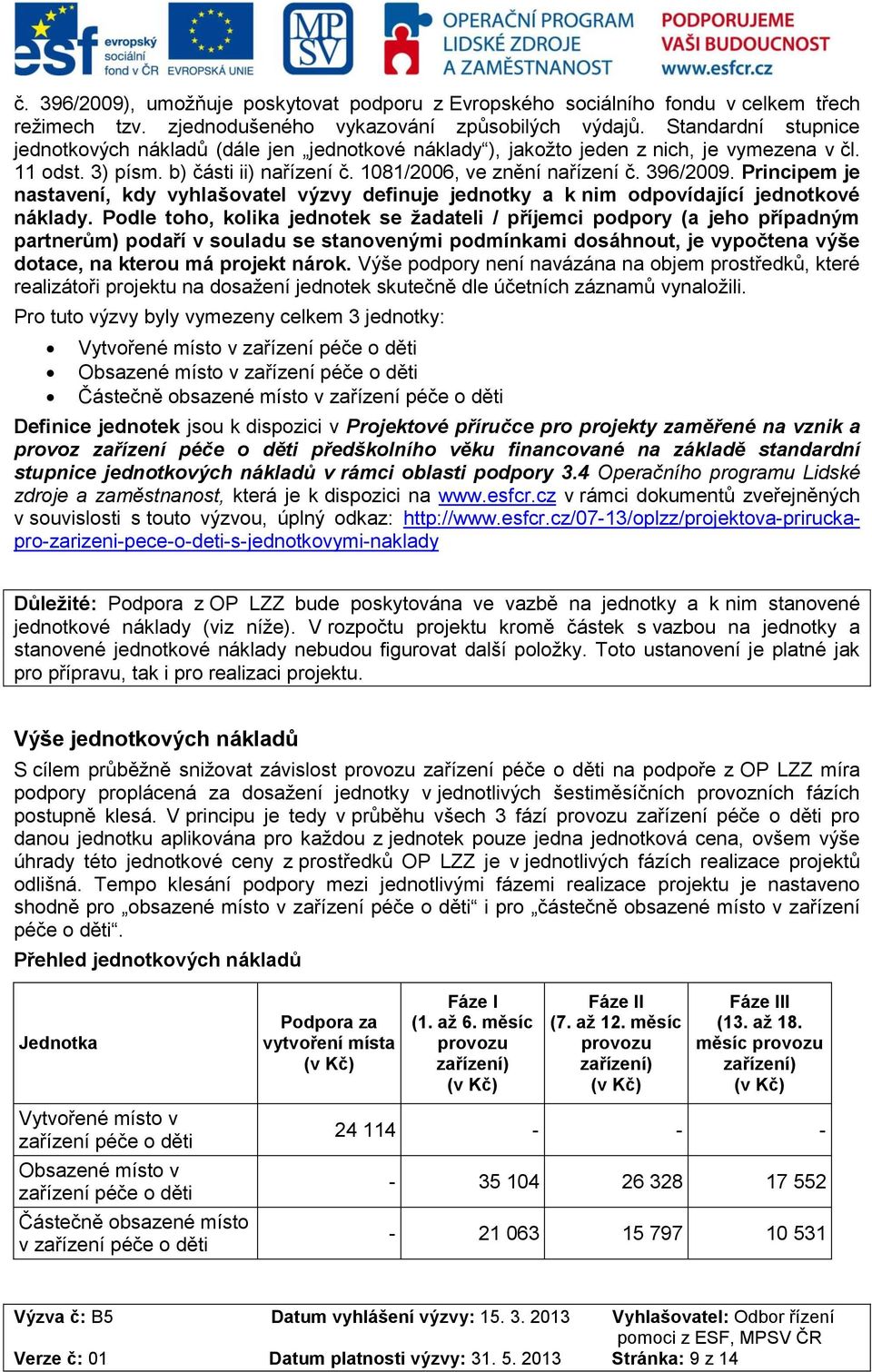 Principem je nastavení, kdy vyhlašovatel výzvy definuje jednotky a k nim odpovídající jednotkové náklady.