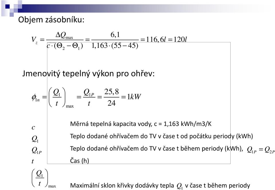 Q t 1 1P = = = = max Q t 25,8 1 kw 24 c Q Q t 1 1P Q1 t max Měrná tepelná kapacita vody, c = 1,163 kwh/m3/k Teplo