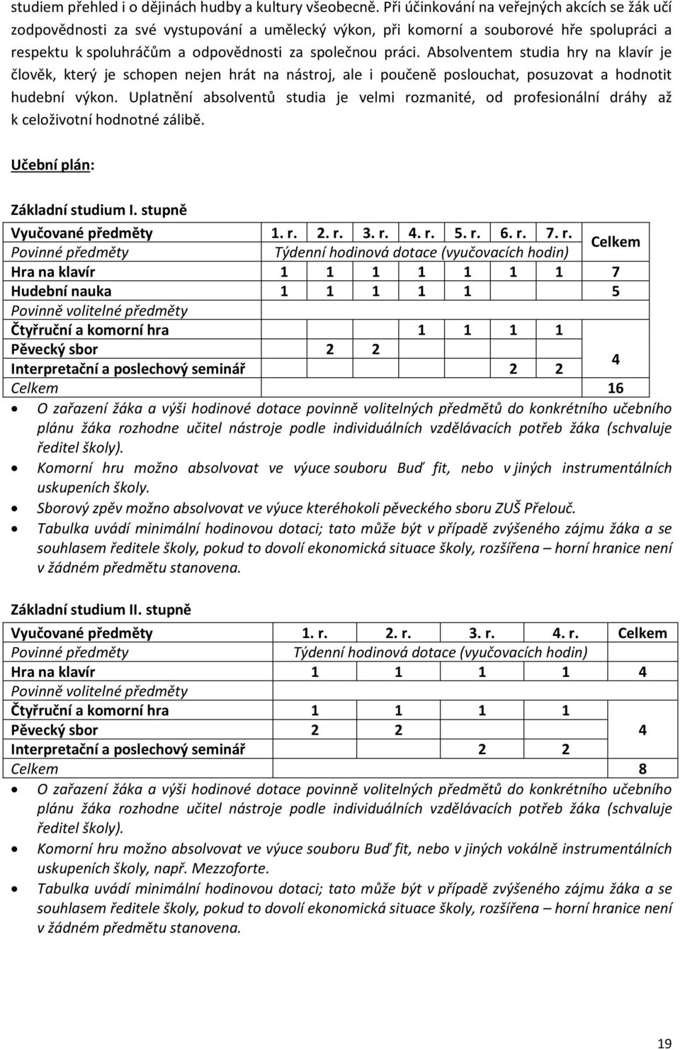 Absolventem studia hry na klavír je člověk, který je schopen nejen hrát na nástroj, ale i poučeně poslouchat, posuzovat a hodnotit hudební výkon.