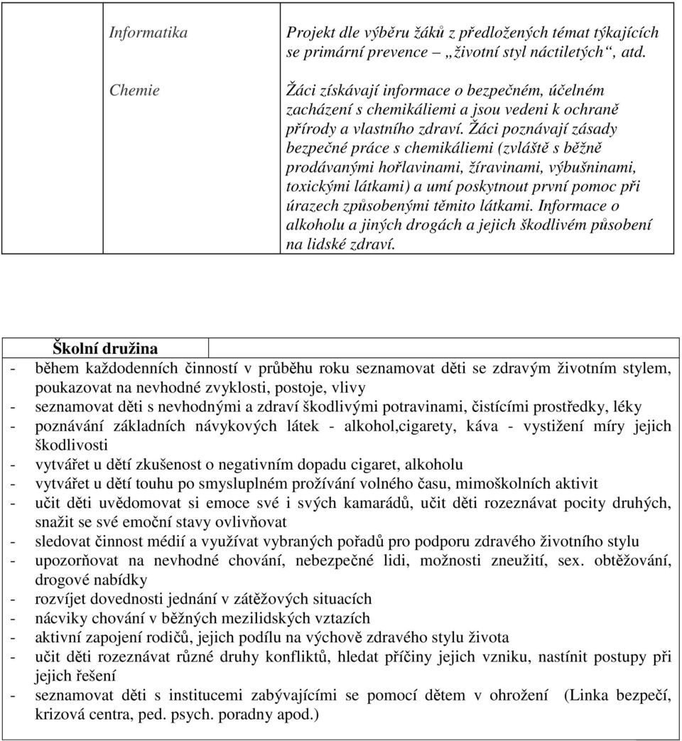 Žáci poznávají zásady bezpečné práce s chemikáliemi (zvláště s běžně prodávanými hořlavinami, žíravinami, výbušninami, toxickými látkami) a umí poskytnout první pomoc při úrazech způsobenými těmito