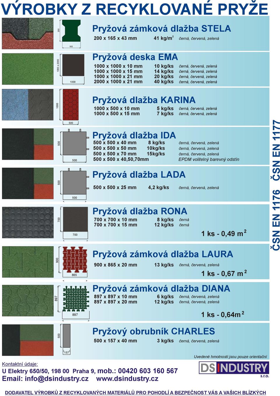 dlažba LADA x x 25 mm 4,2 kg/ks Pryžová dlažba RONA 700 x 700 x 10 mm 700 x 700 x 15 mm 8 kg/ks 12 kg/ks 900 x 865 x 20 mm 13 kg/ks černá černá 1 ks - 0,49 m Pryžová zámková dlažba LAURA 1 ks - 0,67