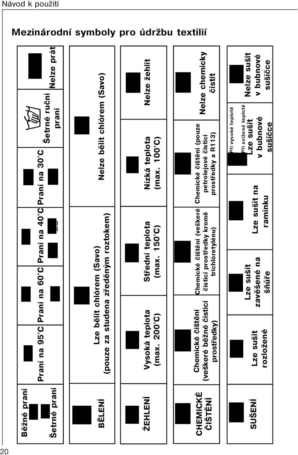 100 C) Nelze žehlit CHEMICKÉ ÈIŠTÌNÍ Chemické èištìní (veškeré bìžné èisticí prostøedky) Chemické èištìní (veškeré èisticí prostøedky kromì trichlóretylénu) Chemické èištìní (pouze