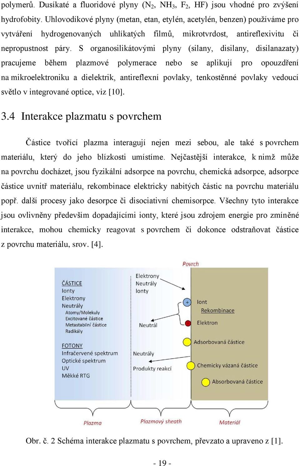 S organosilikátovými plyny (silany, disilany, disilanazaty) pracujeme během plazmové polymerace nebo se aplikují pro opouzdření na mikroelektroniku a dielektrik, antireflexní povlaky, tenkostěnné