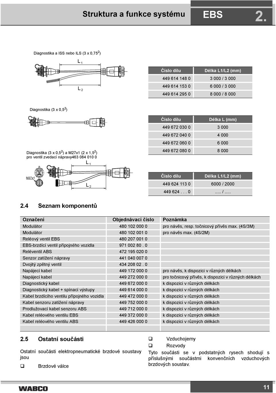 (mm) 449 672 030 0 3 000 449 672 040 0 4 000 449 672 060 0 6 000 Diagnostika (3 x 0,5 2 ) a M27x1 (2 x 1,5 2 ) pro ventil zvedací nápravy463 084 010 0 449 672 080 0 8 000 Číslo dílu Délka L1/L2 (mm)