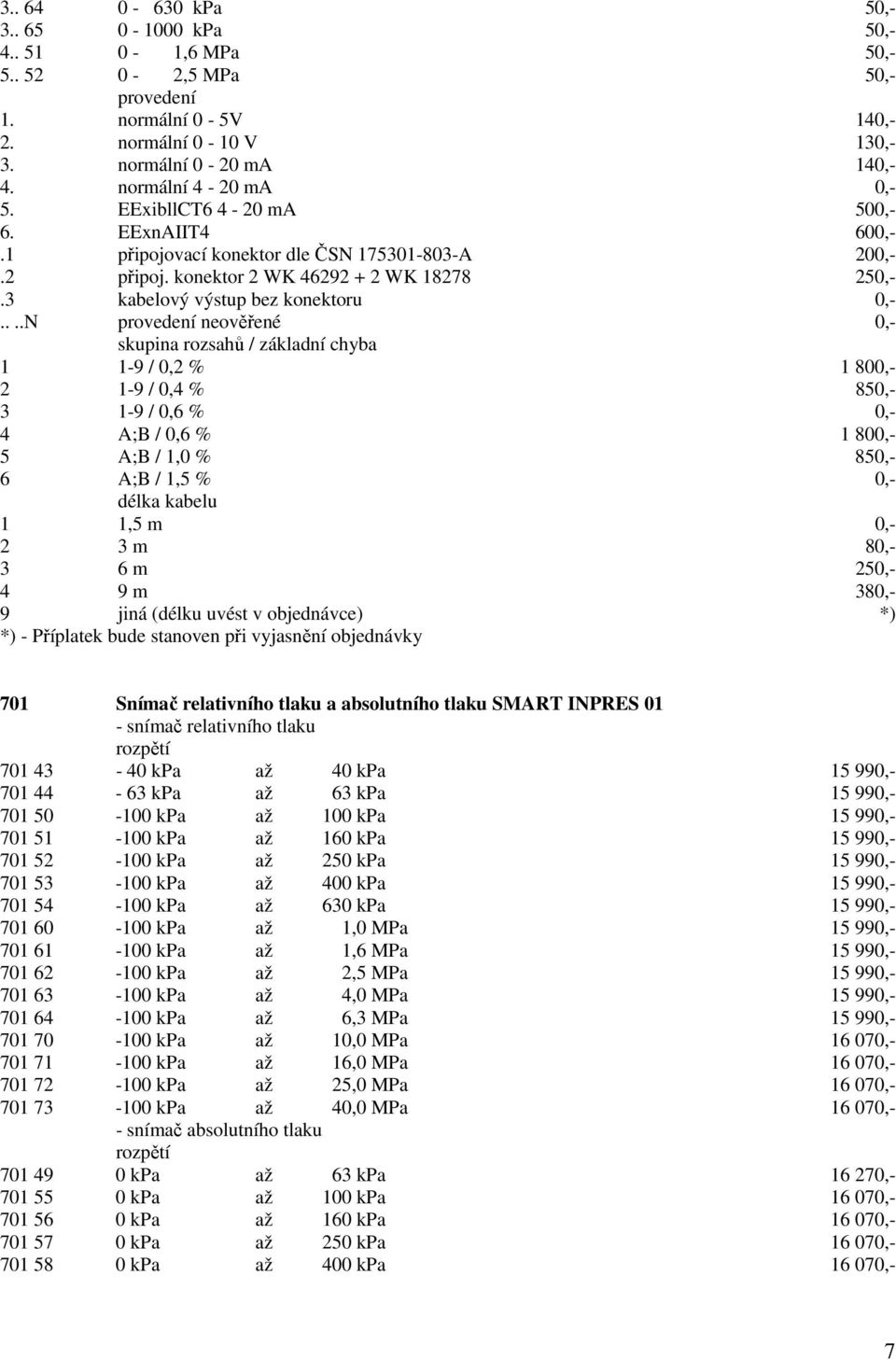 ...N provedení neověřené 0,- skupina ů / základní chyba 1 1-9 / 0,2 % 1 800,- 2 1-9 / 0,4 % 850,- 3 1-9 / 0,6 % 0,- 4 A;B / 0,6 % 1 800,- 5 A;B / 1,0 % 850,- 6 A;B / 1,5 % 0,- délka kabelu 1 1,5 m