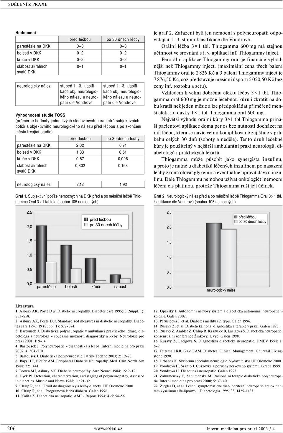 neurologického nálezu u neuropatií dle Vondrové Vyhodnocení studie TOSS (průměrné hodnoty jednotlivých sledovaných parametrů subjektivních potíží a objektivního neurologického nálezu před léčbou a po