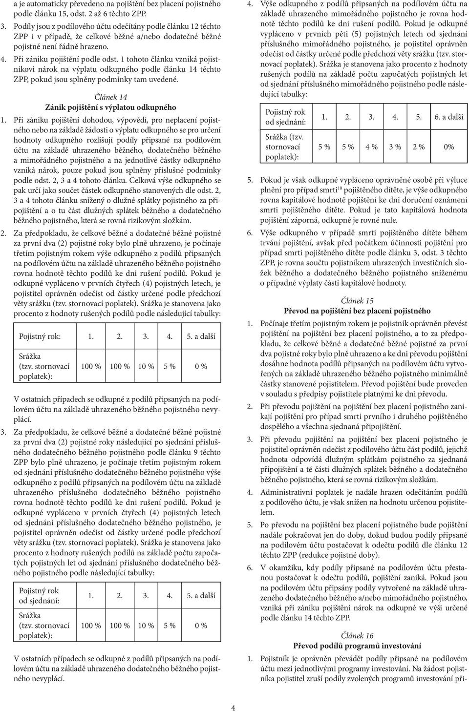 1 tohoto článku vzniká pojistníkovi nárok na výplatu odkupného podle článku 14 těchto ZPP, pokud jsou splněny podmínky tam uvedené. Článek 14 Zánik pojištění s výplatou odkupného 1.