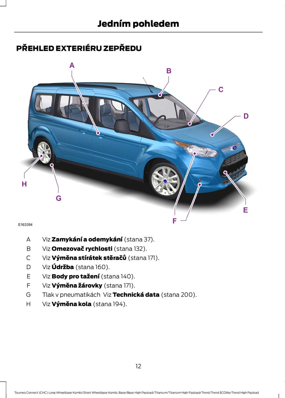 Viz Výměna stírátek stěračů (stana 171). Viz Údržba (stana 160).