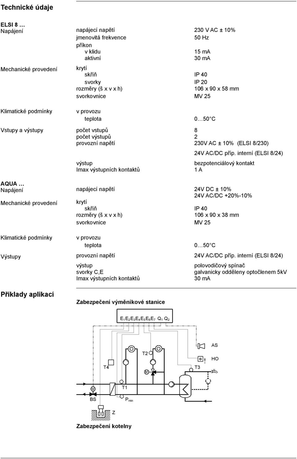provozní napětí 230V A ± 0% (ESI 8/230) výstup Imax výstupních kontaktů 24V A/D příp.