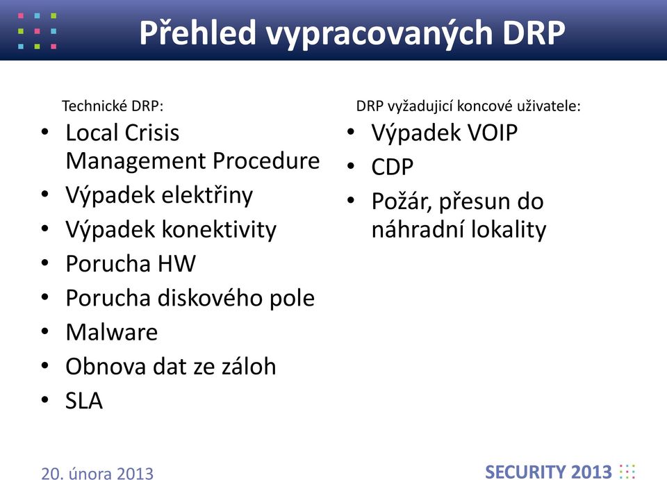 Porucha diskového pole Malware Obnova dat ze záloh SLA DRP